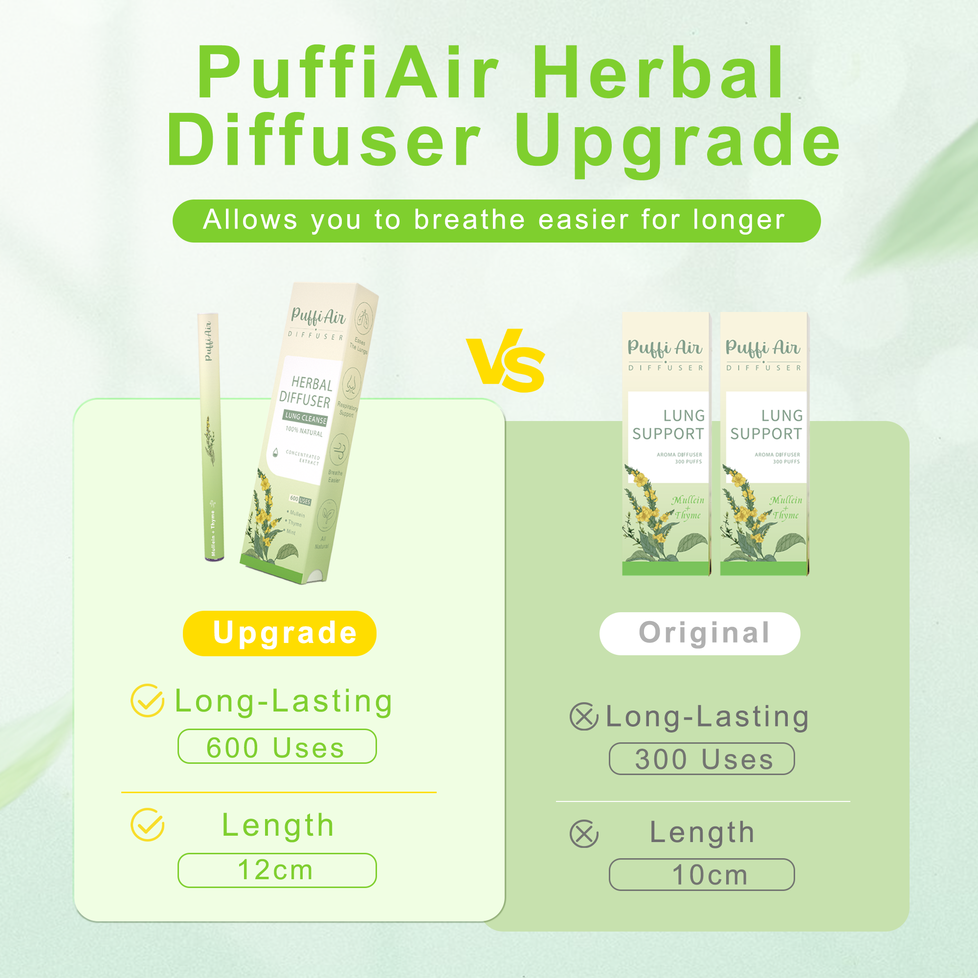 PuffiAir New Upgrade Lung Detox Aroma Diffuser - 600 Puffs